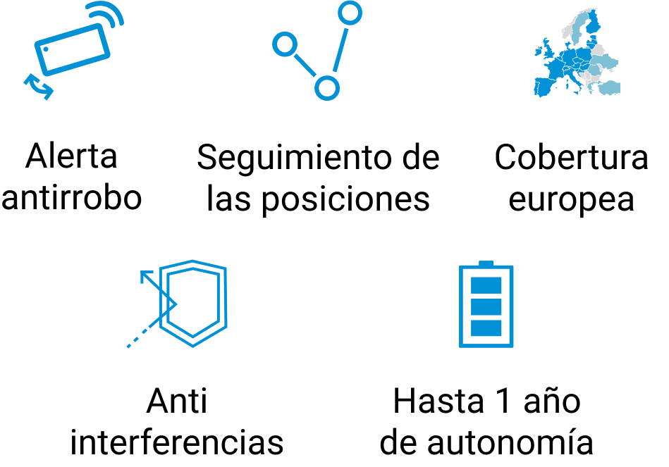 funcionalidades es